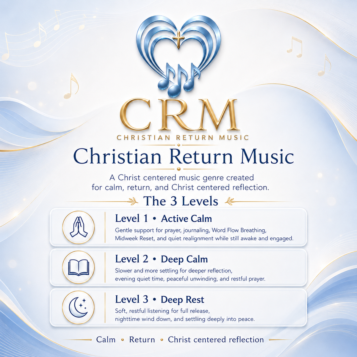 Return to Him