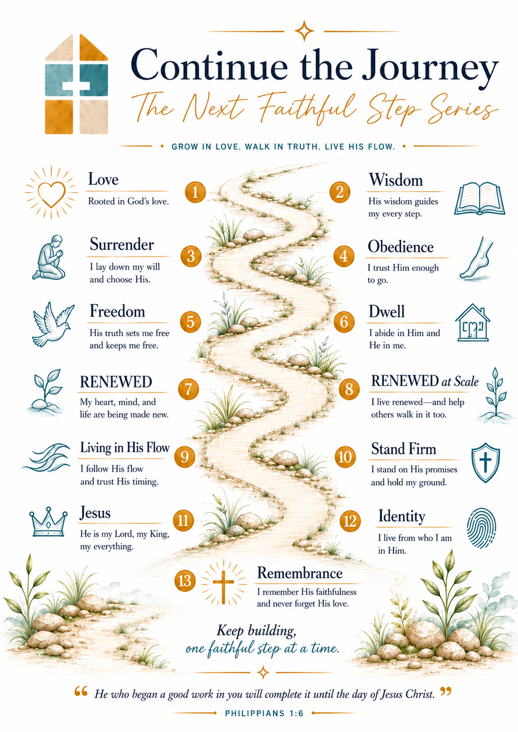 LOVE: Bible Study Building Blocks