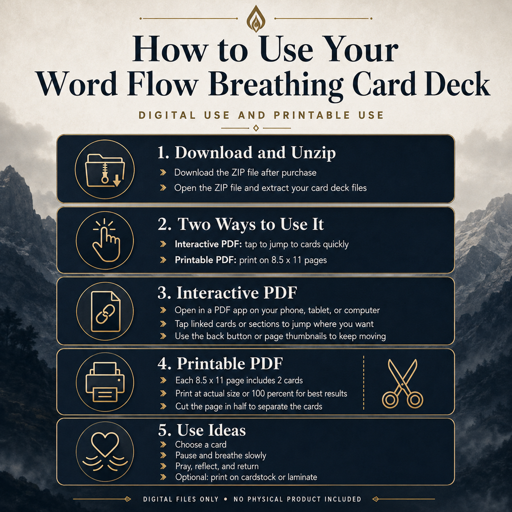 Stand Firm - Men's Word Flow Breathing  7 Card Mini Deck includes Free RENEWED E-book (Copy)