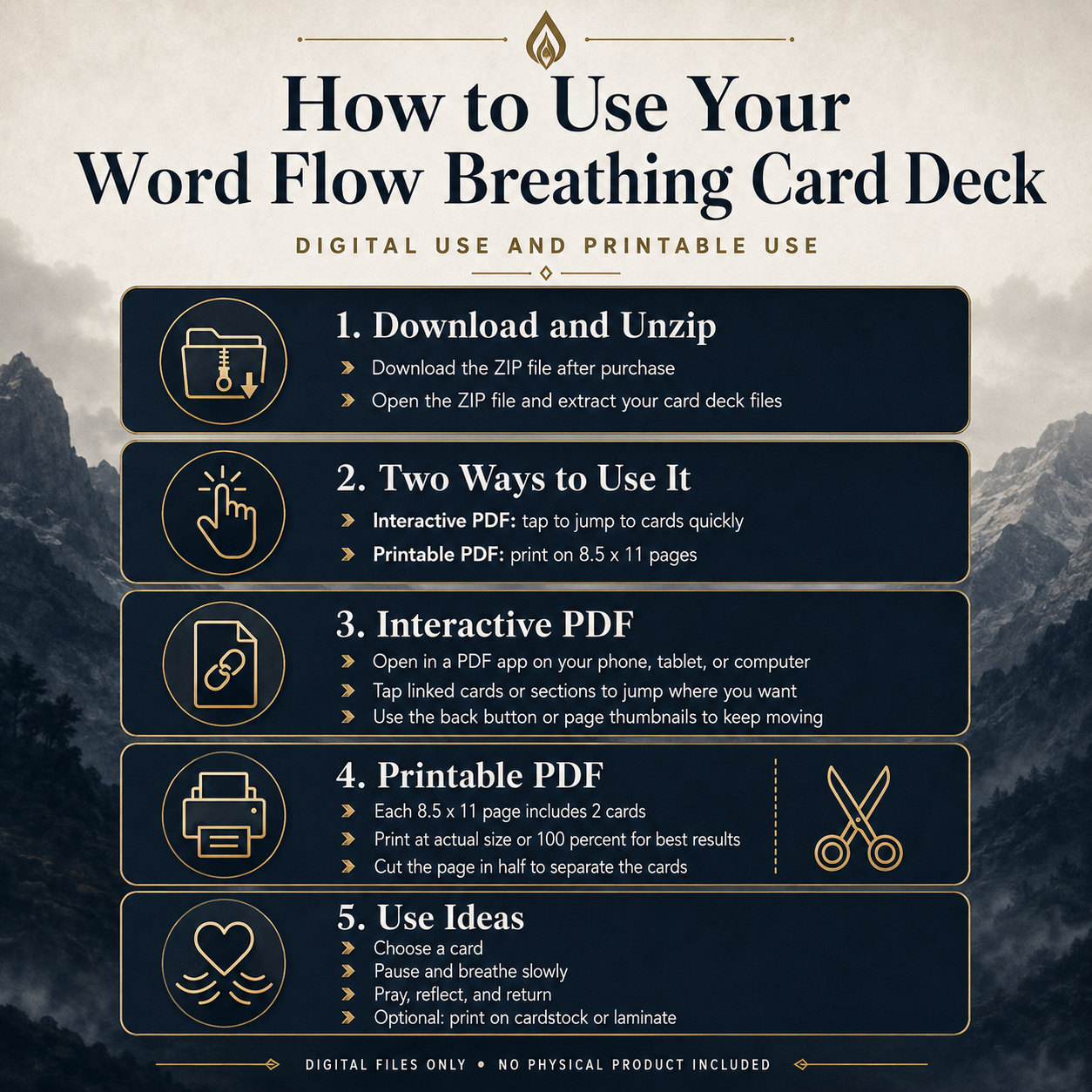 Stand Firm - Men's Word Flow Breathing  7 Card Mini Deck includes Free RENEWED E-book (Copy)