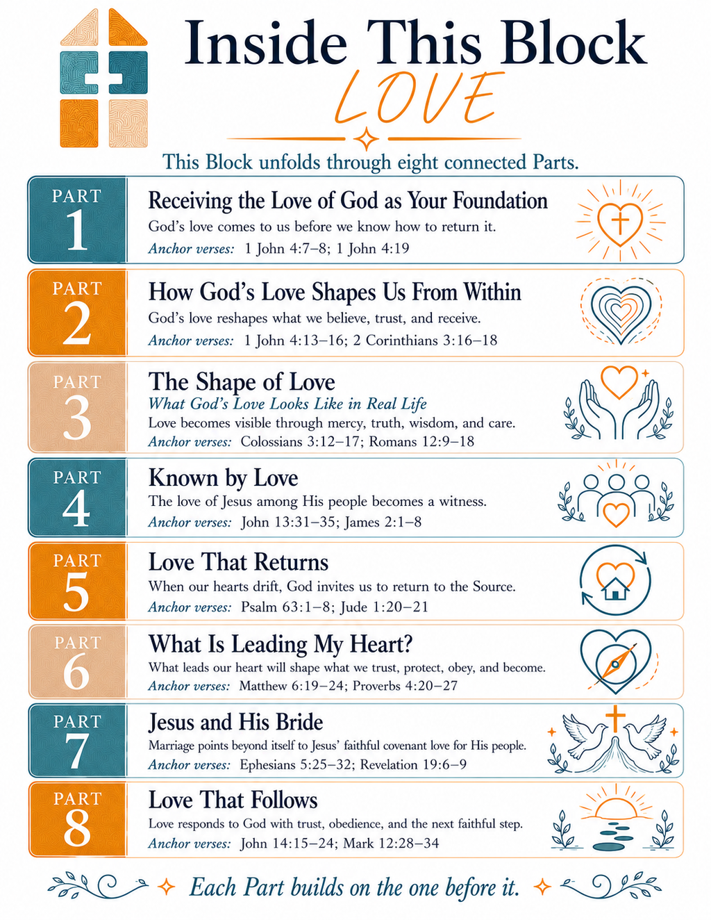 LOVE: Building Blocks - Block 1