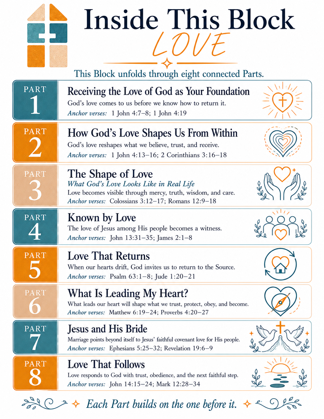 LOVE: Bible Study Building Blocks